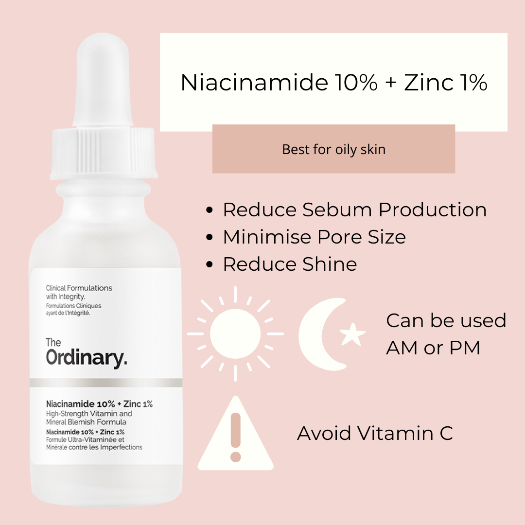 The Ordinary Serum Niacinamide 10% + Zinc 1% Original With Code