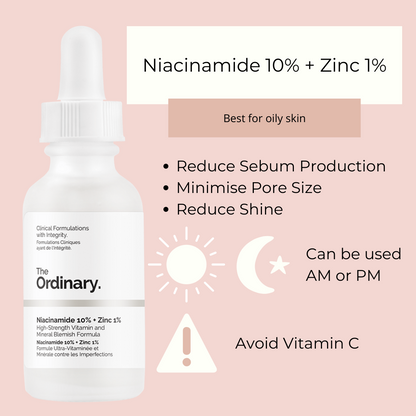 The Ordinary Serum Niacinamide 10% + Zinc 1% Original With Code